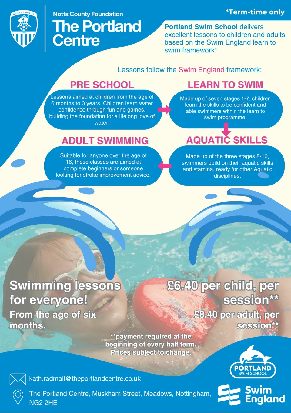 Portland Swim School flyer. The lesson stages, prices and contact details it shows are all listed alongside.